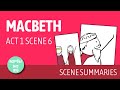 Macbeth Act 1 Scene 6 Quiz