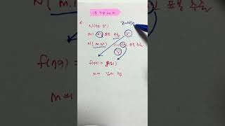 수특 확통 7강 lv.2 6번