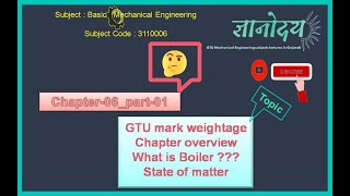 Chapter 06 Part 01 II Steam boiler chapter overview II what is steam boiler ? II