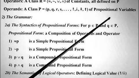 An Introduction to Formal Logic - Lesson One