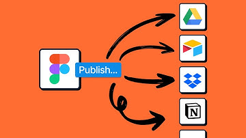Master Figma Automation: Export & Sync Designs Anywhere