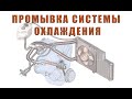 ПРОМЫВКА СИСТЕМЫ ОХЛАЖДЕНИЯ | ВАЗ РЕМОНТ