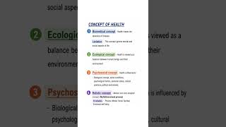 Health #knowledge #medical #nursing #health