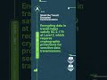 CMMC Readiness -  Shield the Transit: Encrypted Communications #cmmc #nist800171 #cybersecurity #cui