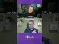 What is SAML?