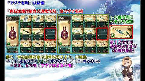 グラブル風ナルメア Mp3 グラブル風ナルメア Mp3