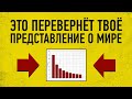 Закон Бенфорда / Как ловят мошенников