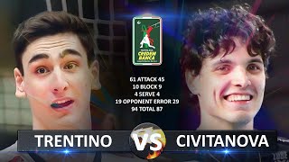 Trentino vs Civitanova | Italian Volleyball SuperLega 2023/2024