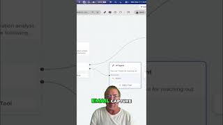 Unlock User Data: Capture & Send to High Level #shorts
