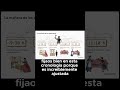 El Misterio de la Cronología Ajustada