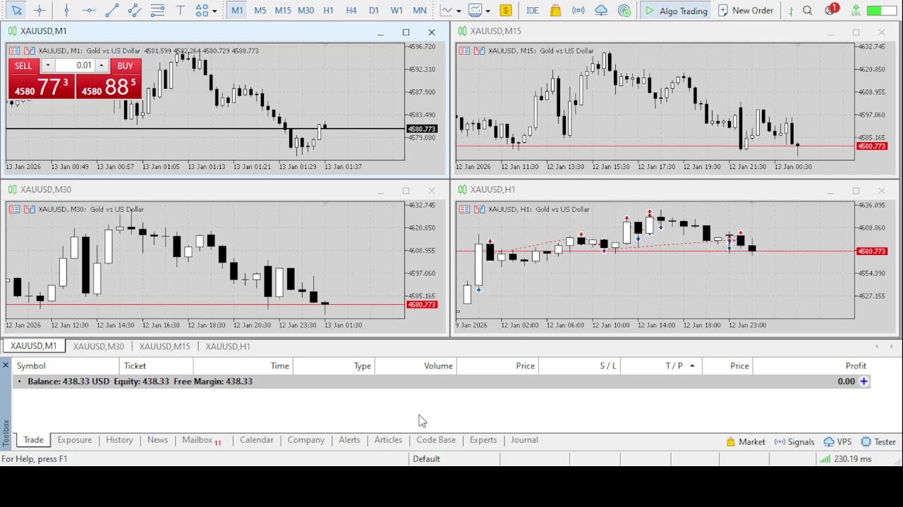 Live XAUUSD - Deposit 1000$ - My copytrade Exness 13/1/2026