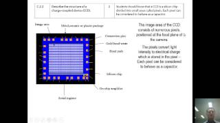 How a CCD works