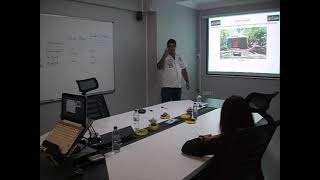 3 Reading Lesson
