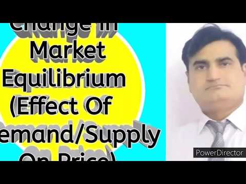 (19)  Change In Market Equilibrium ( Effect of Demand / Supply on Price.)