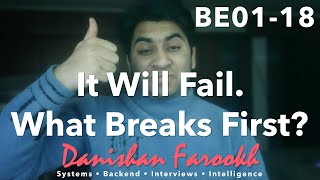 BE01-18 | High Availability vs Fault Tolerance Explained (Backend Interviews)