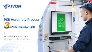 PCB Assembly Process：3.Solder Paste Inspection (SPI)