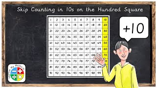 10a Skip Counting in 10s on the Hundred Square