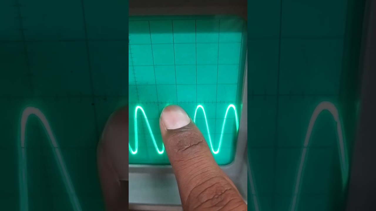 Frequency measurement of a sinusoidal wave using CRO