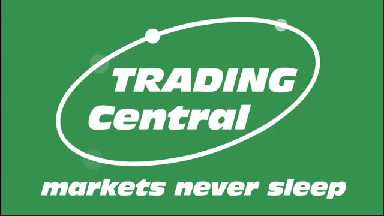 Trades post. Trading Central. Trading Post. Trading Central forex. Фирма-ТРЕЙД.