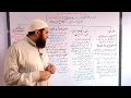 دورة أصول فقه 19 ( الدليل السابع - المصالح المرسلة )