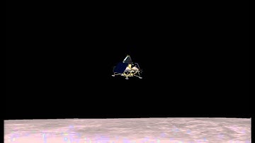 Simple attitude control