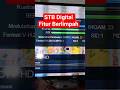 STB Digital Fitur Berlimpah #permanacuy #stb #settopboxtvdigital