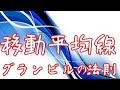 移動平均線を使った偉大なエントリーサイン！【グランビルの法則　基本編】