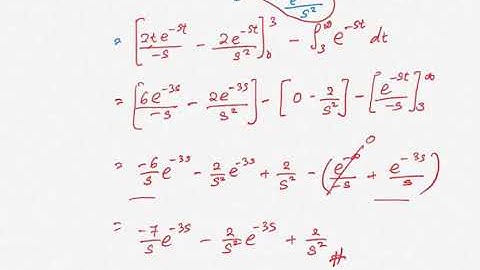Laplace transform- Unit Step Function