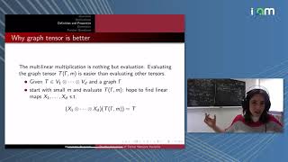 Alessandra Bernardi: "On the Dimension of Tensor Network Varieties"