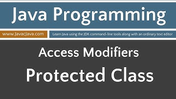 Learn Java Programming - Protected Access Applied to a Class