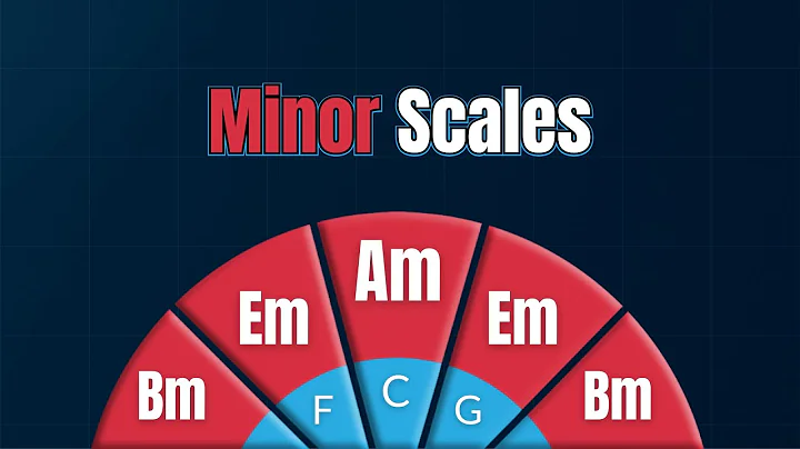 Stop Wasting Time Memorising Minor Scales