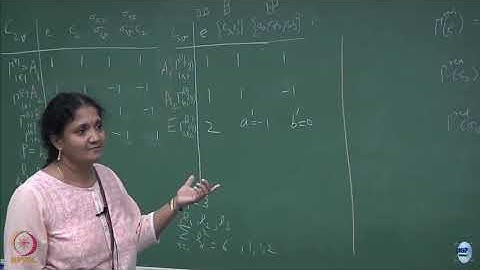Group Theory Methods in Physicists | Lecture 20: Great Orthogonality Theorem and Character Table II