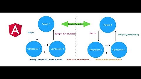 how to pass data from one component to another in angular 11