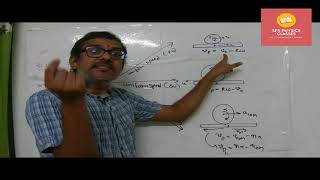 Rolling motion part-3