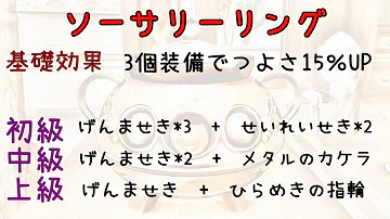 تحميل ちからのゆびわ