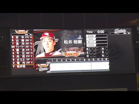 2018年9月27日 東北楽天ゴールデンイーグルス スタメン発表