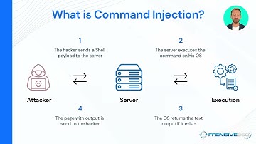 Command Injection vulnerability