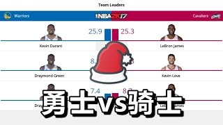 NBA圣诞大战 20161226#勇士vs骑士@速贷球馆 2K17