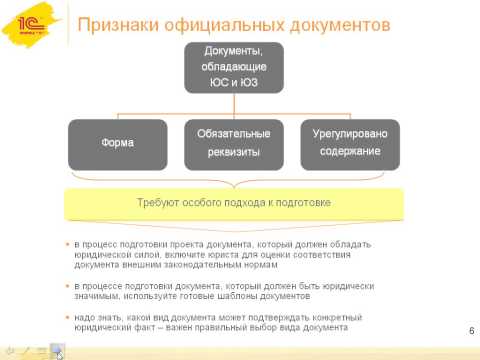 Юридическая сила и юридическая значимость документов