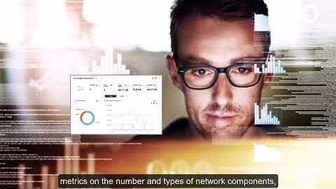 RUCKUS One - Data Studio Tools and Features