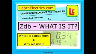 Zdb – WHAT IS IT? – WHY DO WE HAVE Ze? - WHY USE Zs? – TESTING Zdb & RECORDING ON TEST CERTIFICATES