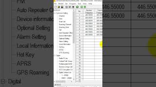 Famous Quick Guide: Screen Scan List for Analog & Digital Receive Groups with Cody W3AMG! (Part 3)🔍 Net Worth