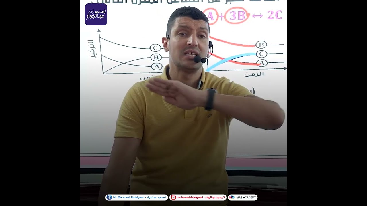 عايز تقفل اى امتحان وتبقى شاطر✅ ومستواك يزيد تعالى شوف نصيحه مستر عبد الجواد ❤️❤️👌