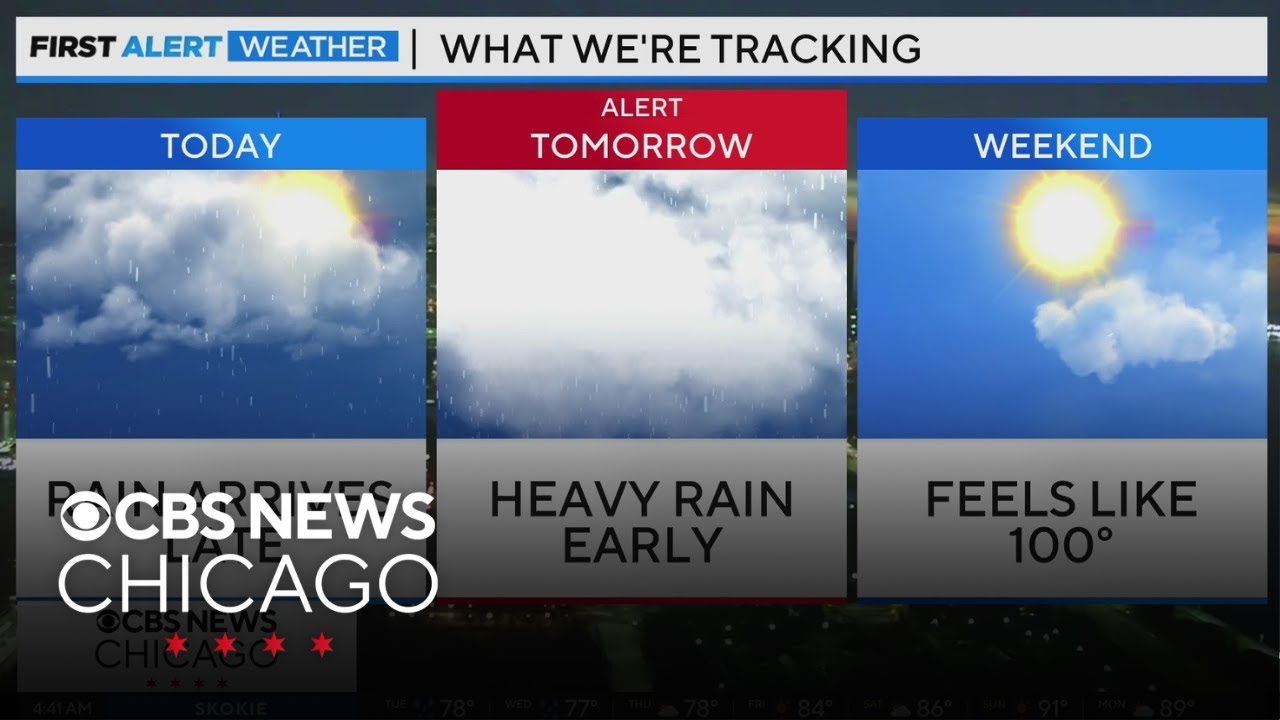 Showers late Tuesday in Chicago - YouTube