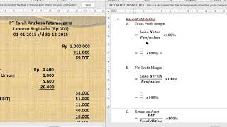 Pertemuan 3 Analisis Rasio Profitabilitas