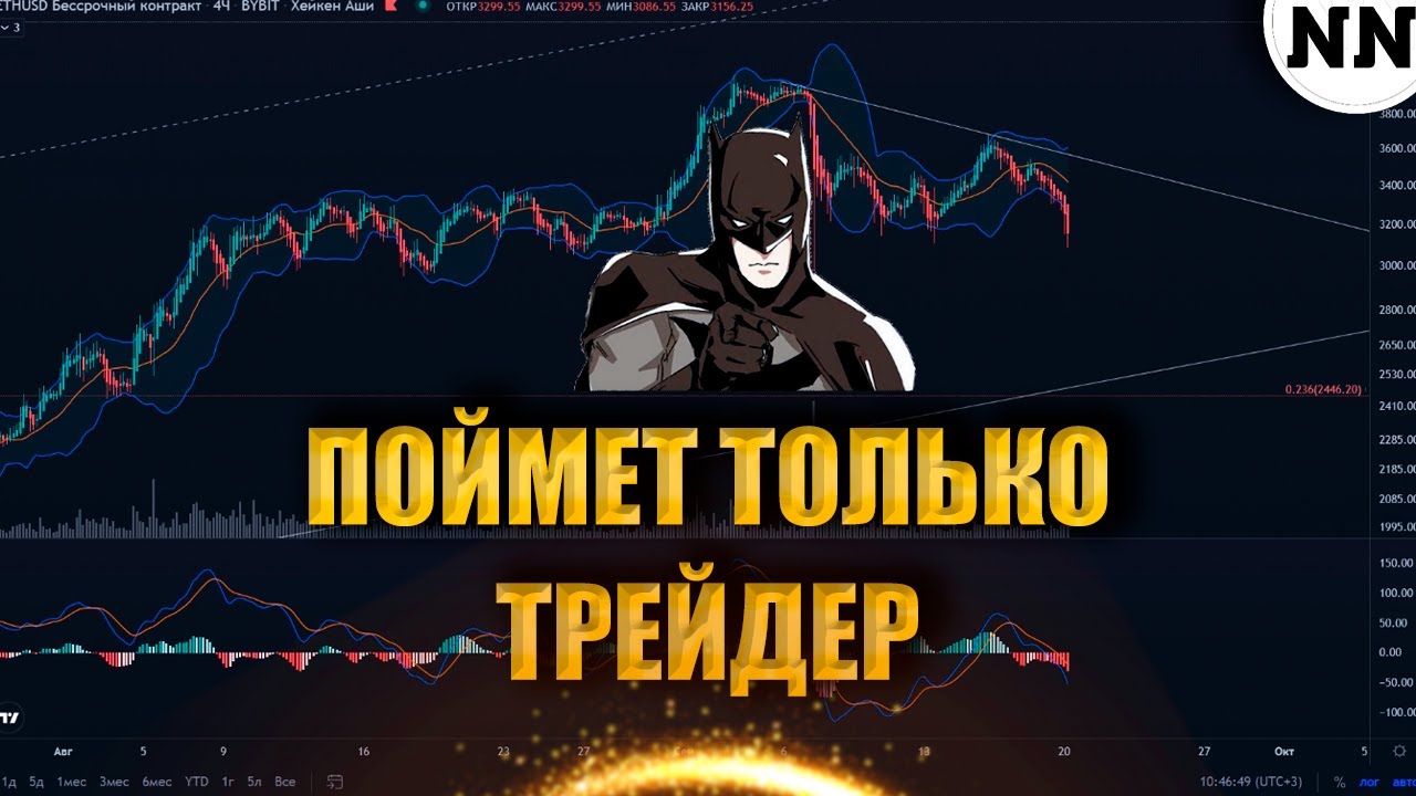 ⏯️Трейдинг это просто! - YouTube