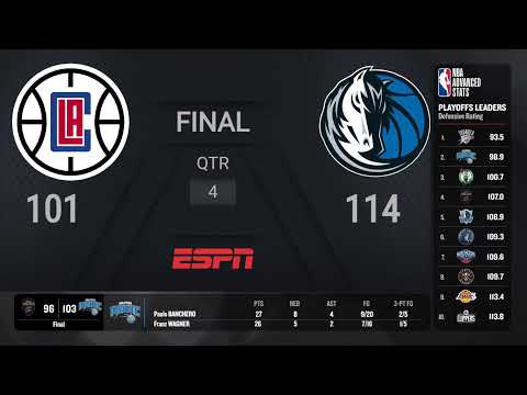 LA Clippers @ Dallas Mavericks Game 6 | #NBAplayoffs presented by Google Pixel Live Scoreboard