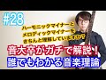 ハーモニックマイナーとメロディックマイナーを完全解説。