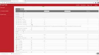 Canonical Page With 501 to 1000 Words - Raptor SEO Data