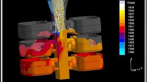 Besser Casting - How We Use Simulation to Avoid Shrinkage